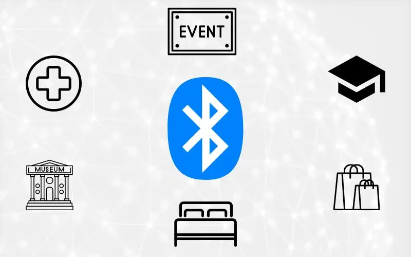 Use Case of ibeacons in different industries