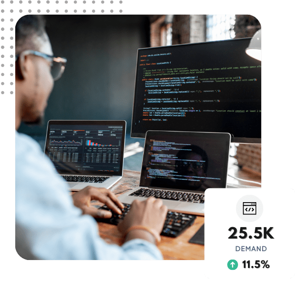 Why Hire UI/UX Designer from itechNotion