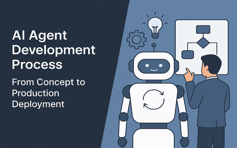 AI Agent Development Process - From Concept to Production Deployment